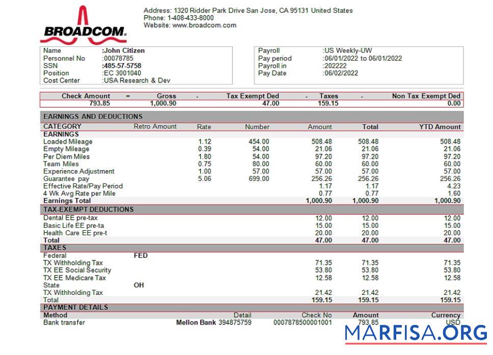 Printable USA Broadcom semiconductor company template